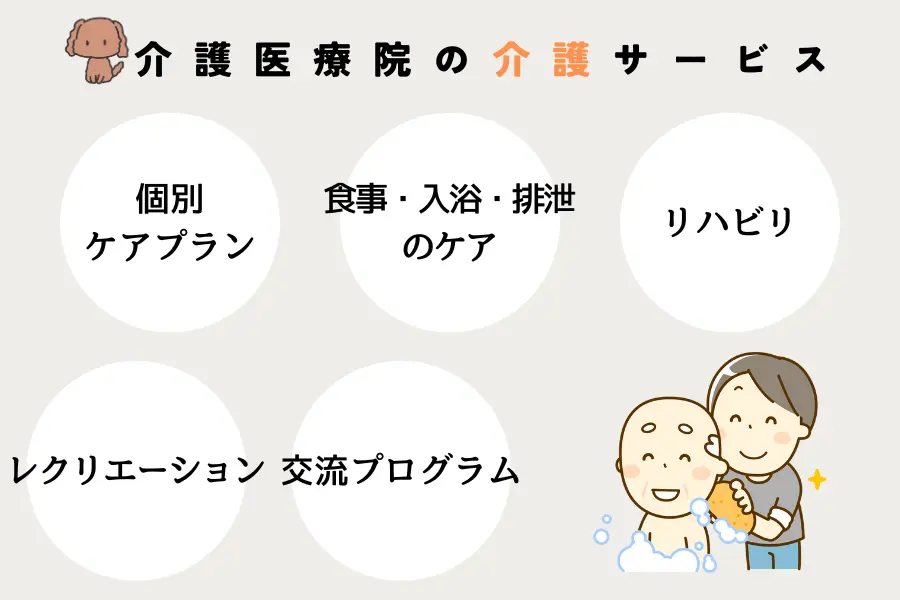 介護医療院の介護サービス