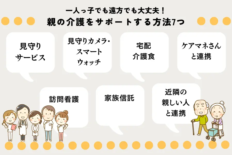 一人っ子が遠方から親の介護をサポートするための具体的な7つの方法