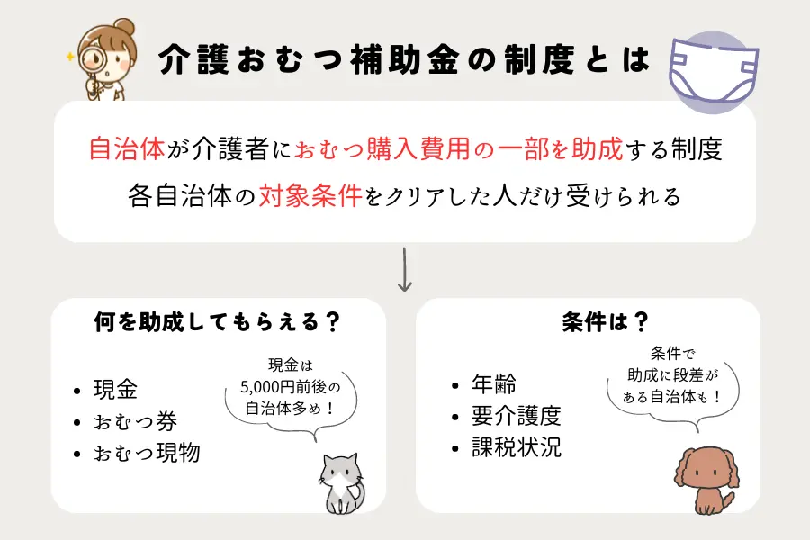 介護おむつ補助金の助成制度とは