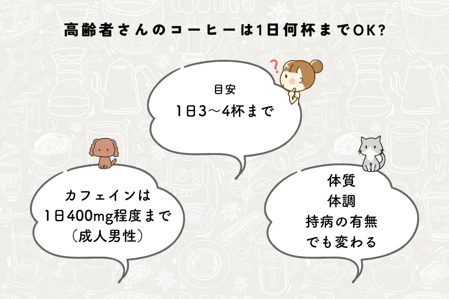 高齢者にとってコーヒーは1日何杯までが安全か？