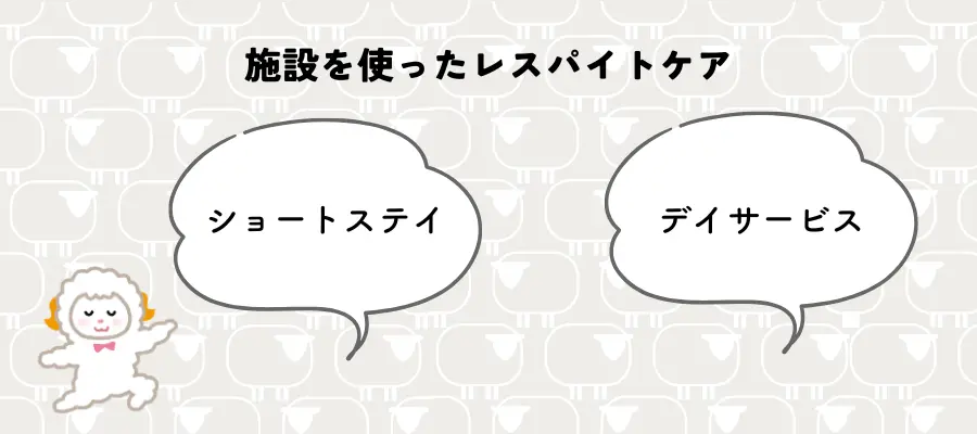 施設を利用するレスパイトケア