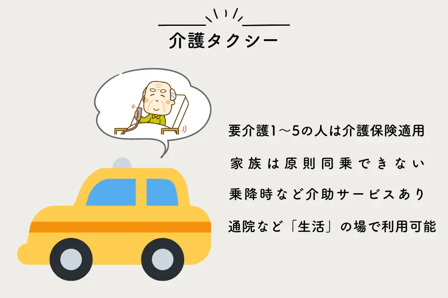 介護タクシーの利用条件と特徴