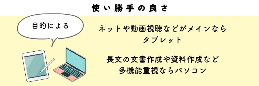 高齢者にパソコンとタブレット、どっちが使いやすい？使い勝手の良さ