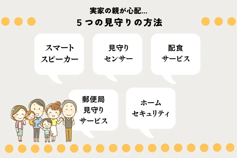 実家の親が心配なときに安心できる5つの見守り方法