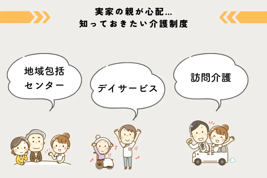 実家の親が心配なときのために知っておきたい介護支援制度